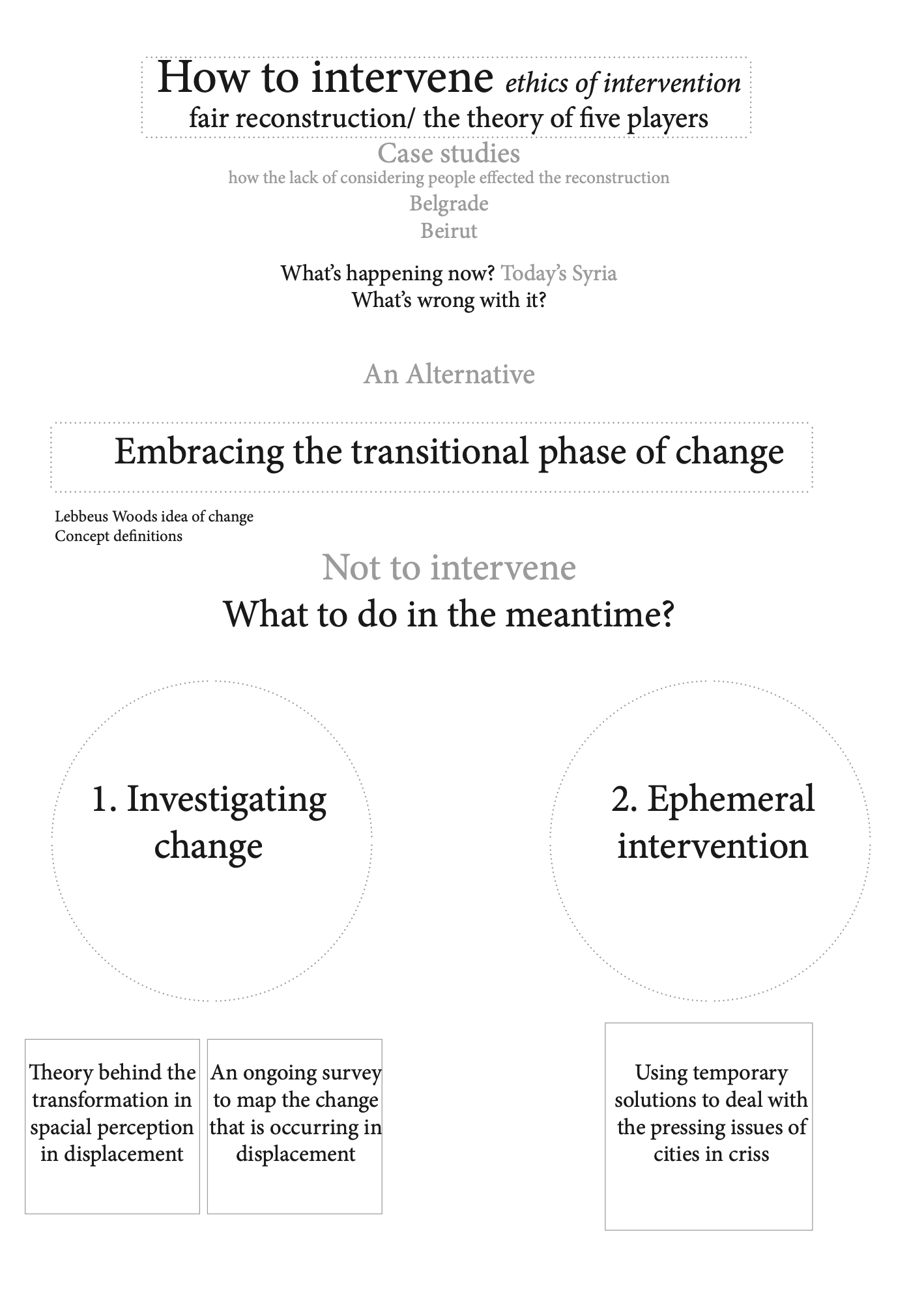 Finding Home in Syria's Reconstruction, diagram